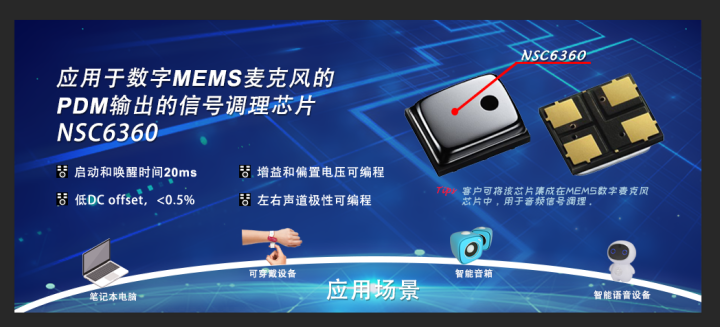 广东会推出应用于数字MEMS麦克风PDM输出的信号调理芯片NSC6360.png