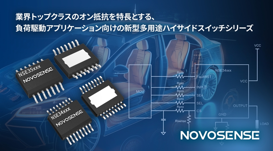 NOVOSENSEは、BCMおよびZCU用車載ハイサイドスイッチシリーズを発表
